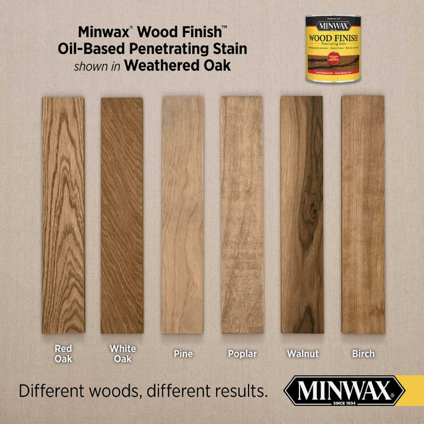 Minwax Wood Finish Penetrating Stain, Weathered Oak, 1/2 Pt. Image 2