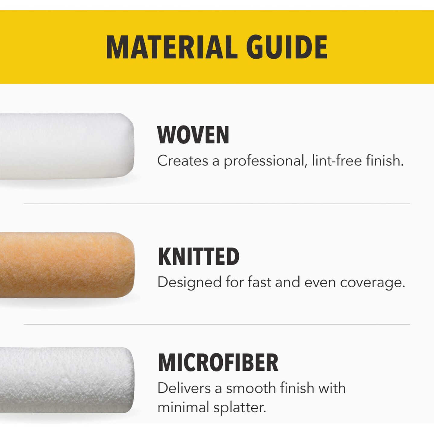 Purdy White Dove 6-1/2 In. x 1/4 In. Jumbo Mini Woven Fabric Roller Cover (2-Pack) Image 5