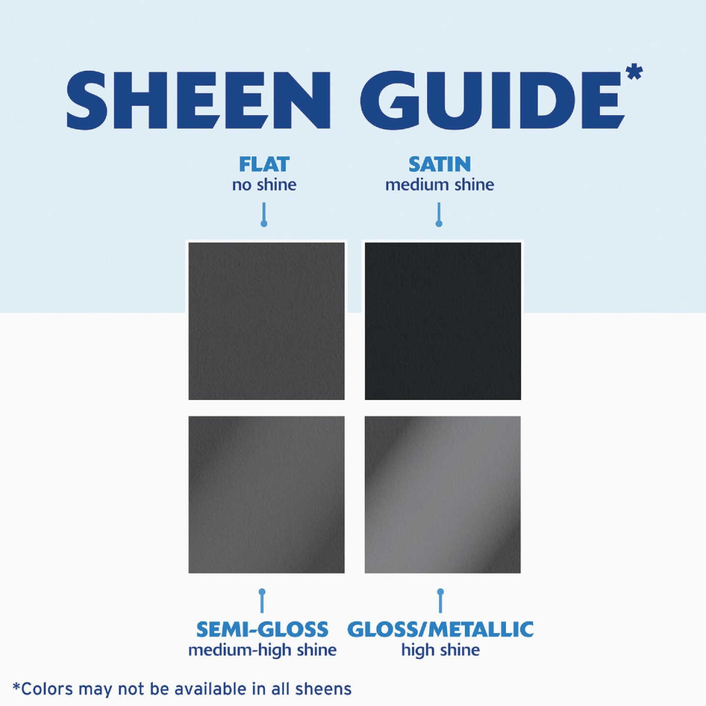 Rust-Oleum Painter's Touch 2X Ultra Cover Premium Latex Paint, Gloss Sun Yellow, 1/2 Pt. Image 6