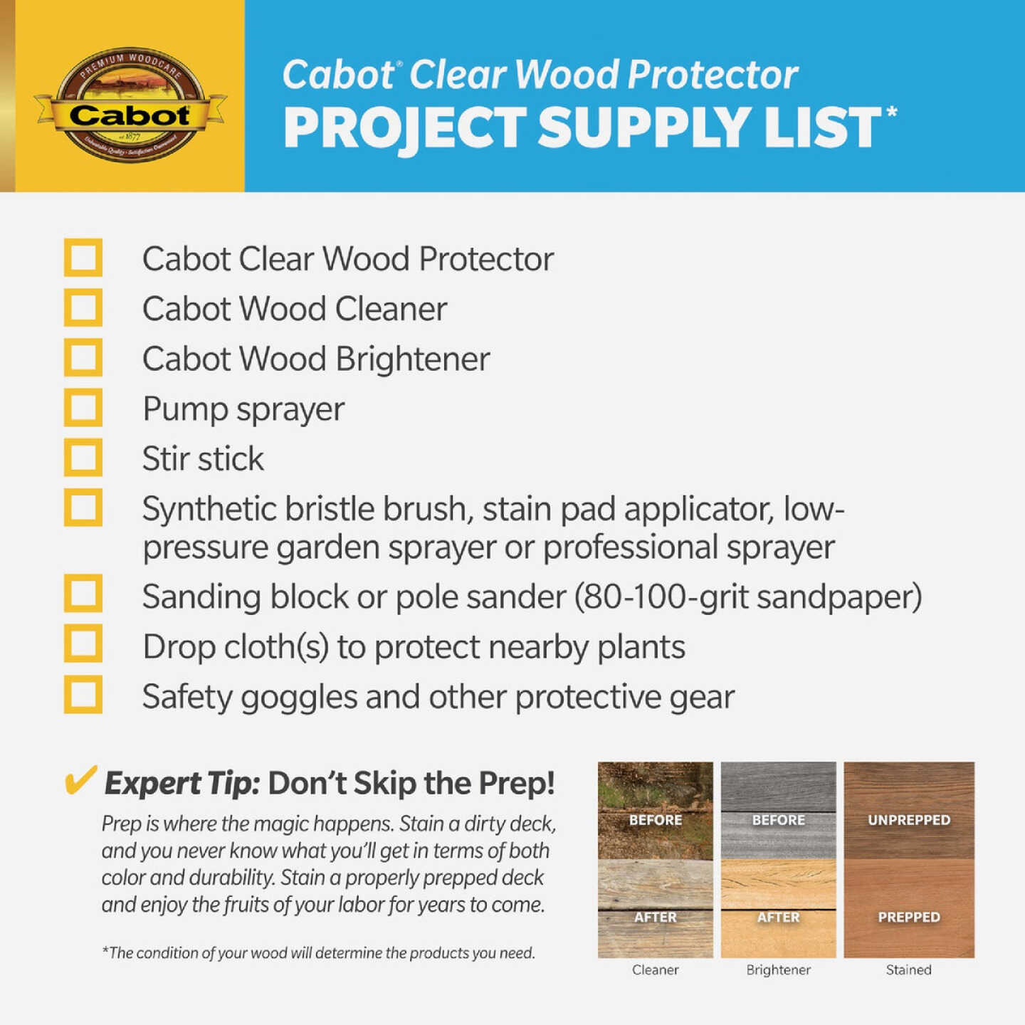 Cabot 2101 Clear Water-Based VOC Wood Protector, 1 Gal. Image 5