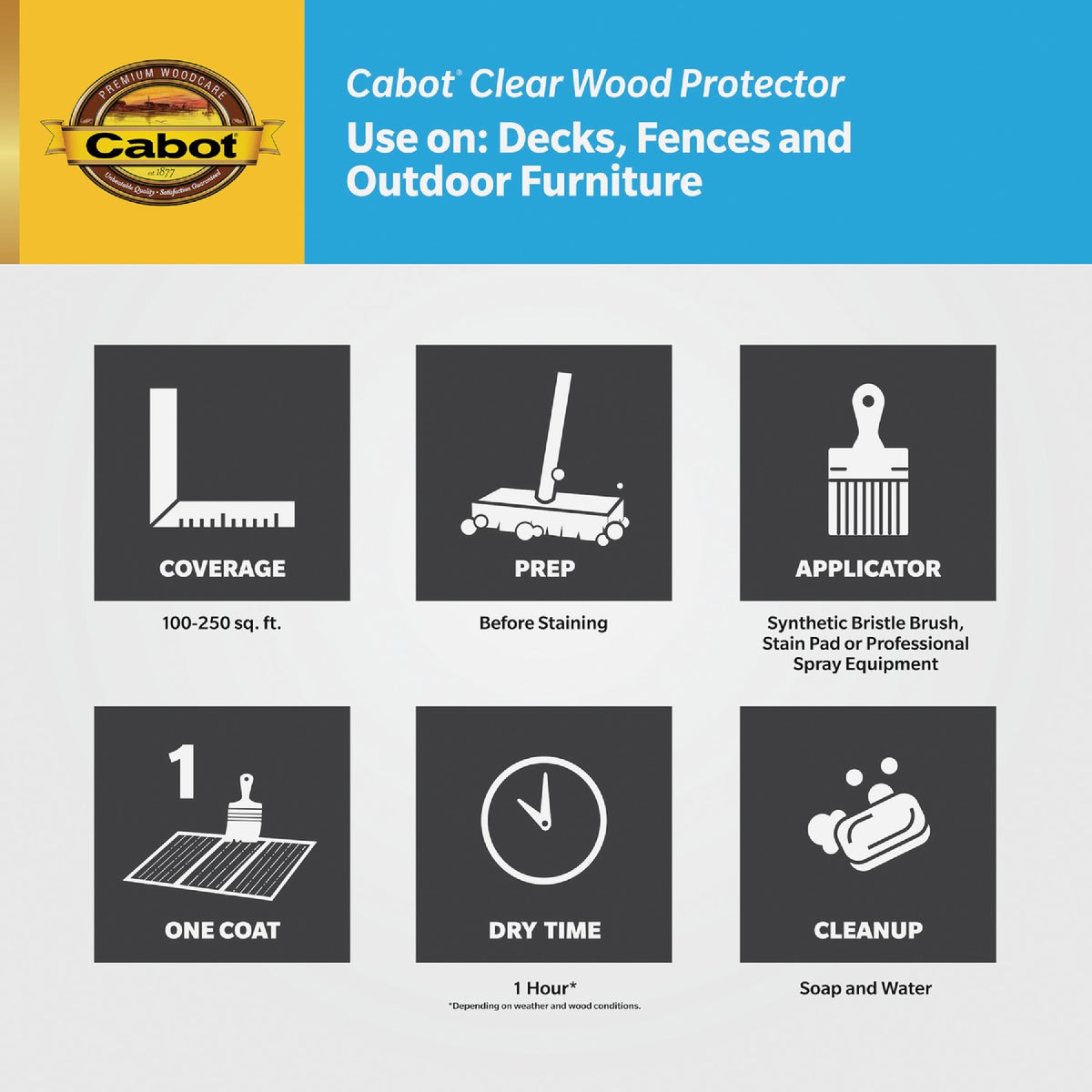 Cabot 2101 Clear Water-Based VOC Wood Protector, 1 Gal. Image 3
