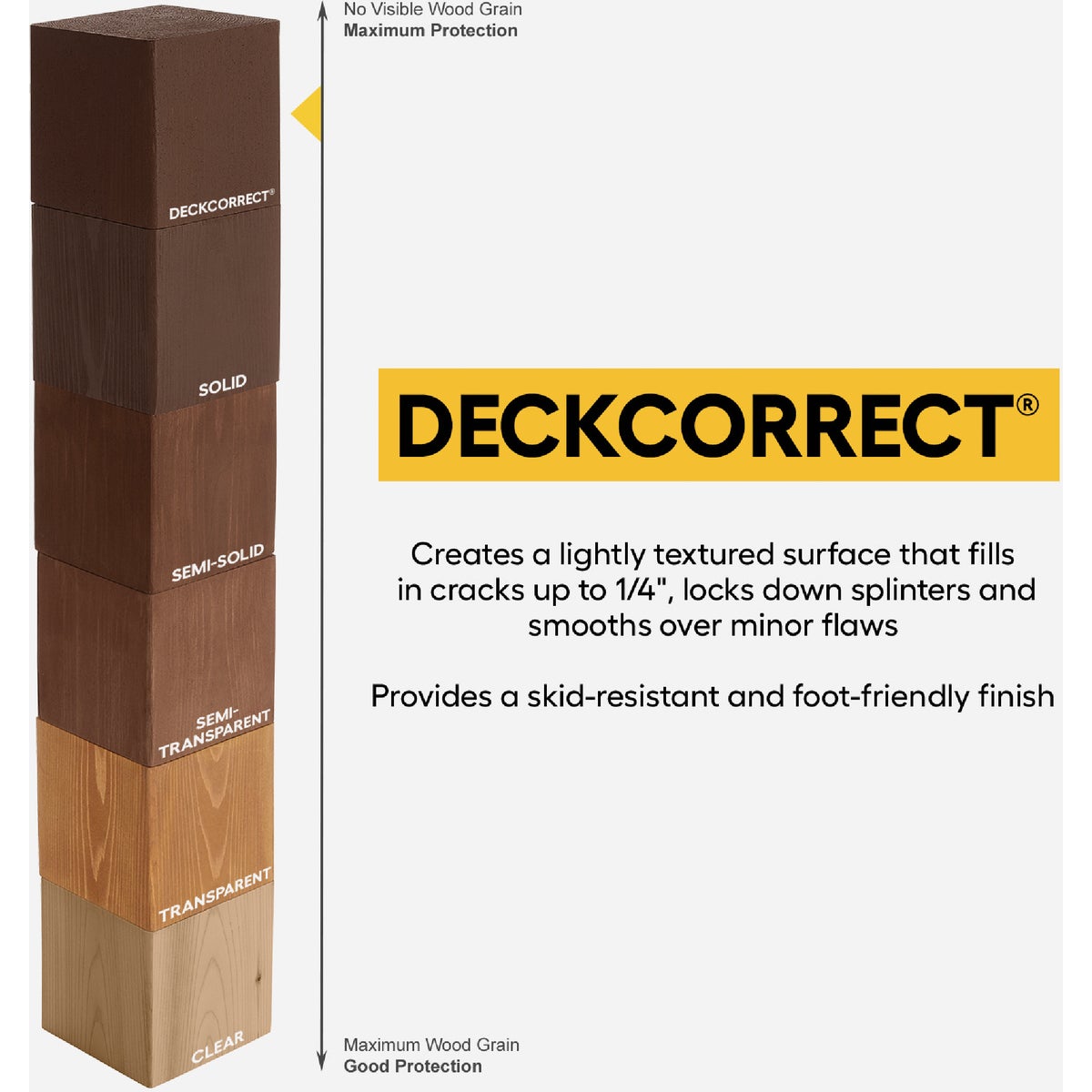 Cabot DeckCorrect, Tint Base, 1 Gal. Image 2