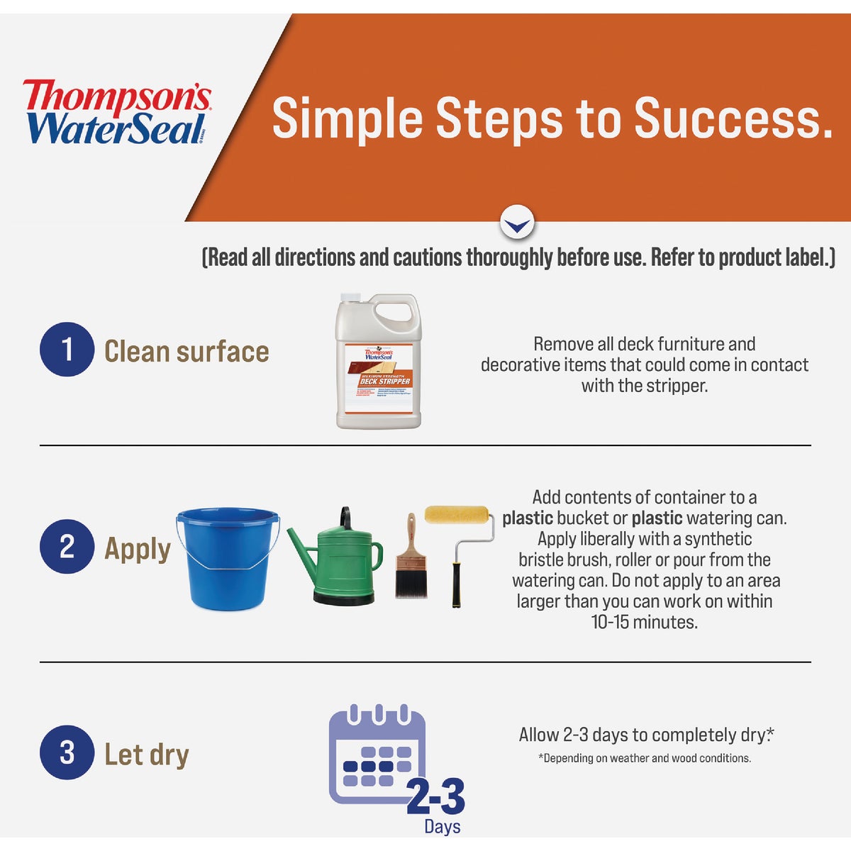 Thompsons WaterSeal 1 Gal. Maximum Strength Deck Stripper Image 2