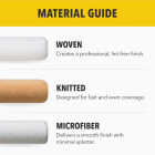 Purdy Marathon 9 In. x 3/8 In. Knit Fabric Roller Cover Image 3