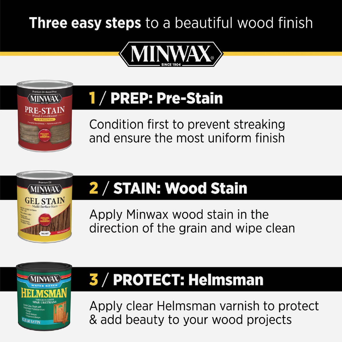 Minwax Helmsman Quart Satin Water-Based Spar Interior/Exterior Varnish Image 6