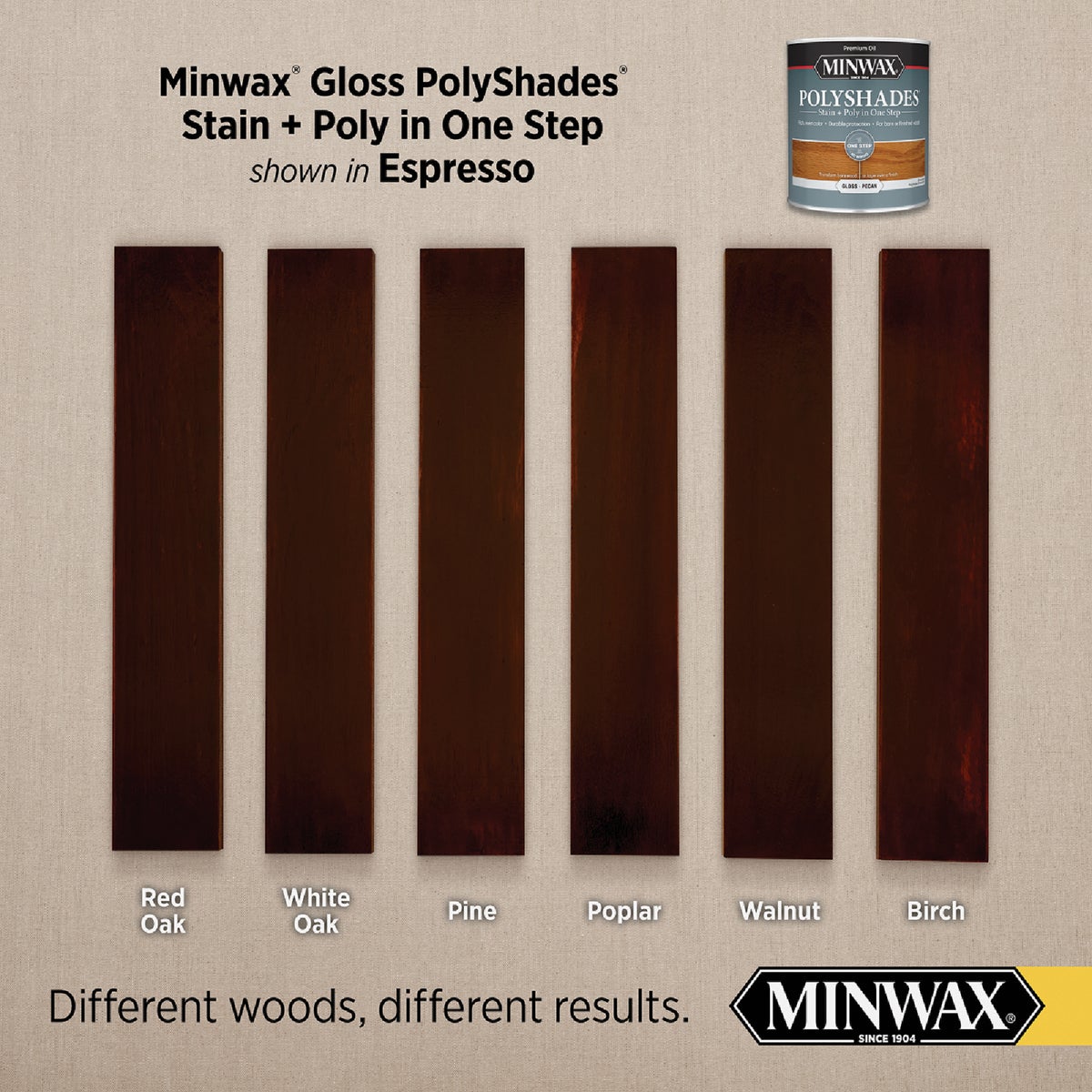 Minwax Polyshades 1/2 Pt. Gloss Stain & Finish Polyurethane In 1-Step, Espresso Image 3