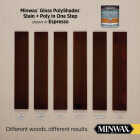 Minwax Polyshades 1 Qt. Gloss Stain & Finish Polyurethane In 1-Step, Espresso Image 3