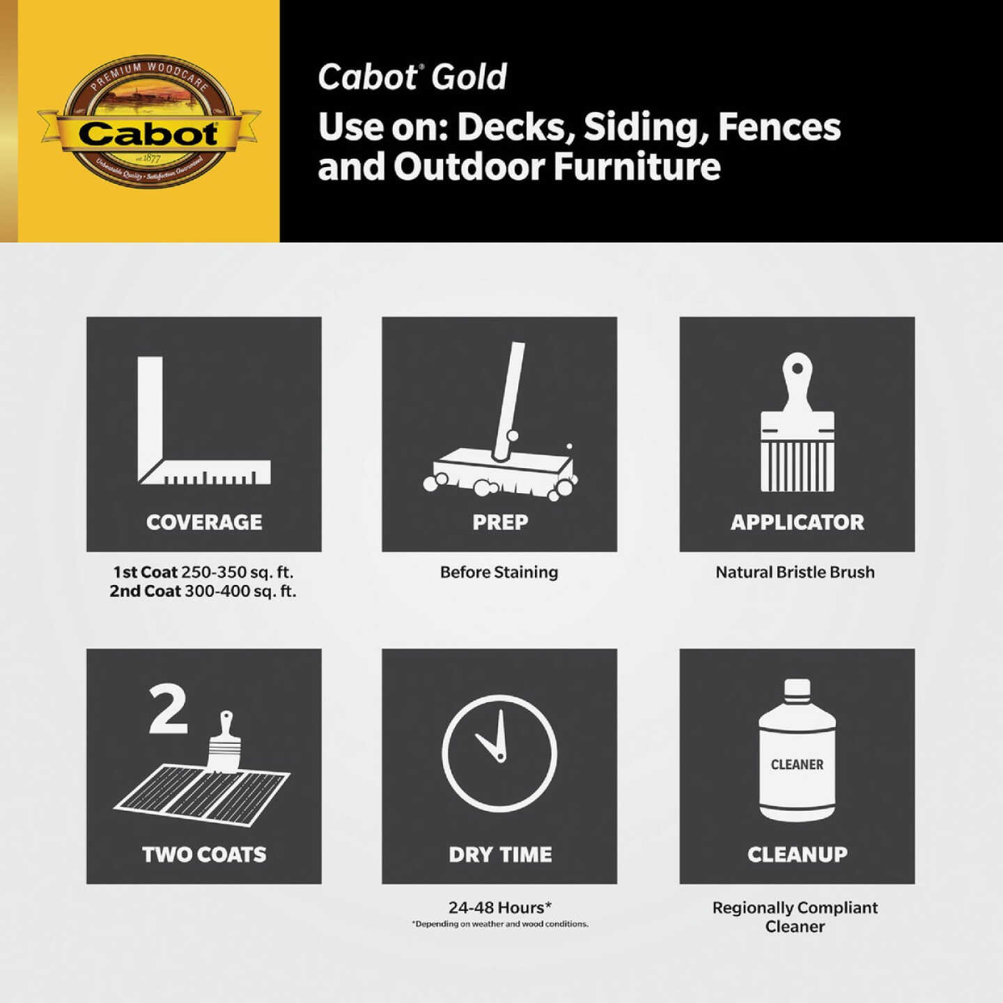 Cabot Gold Exterior Stain, 3473 Moonlit Mahogany, 1 Gal. Image 3