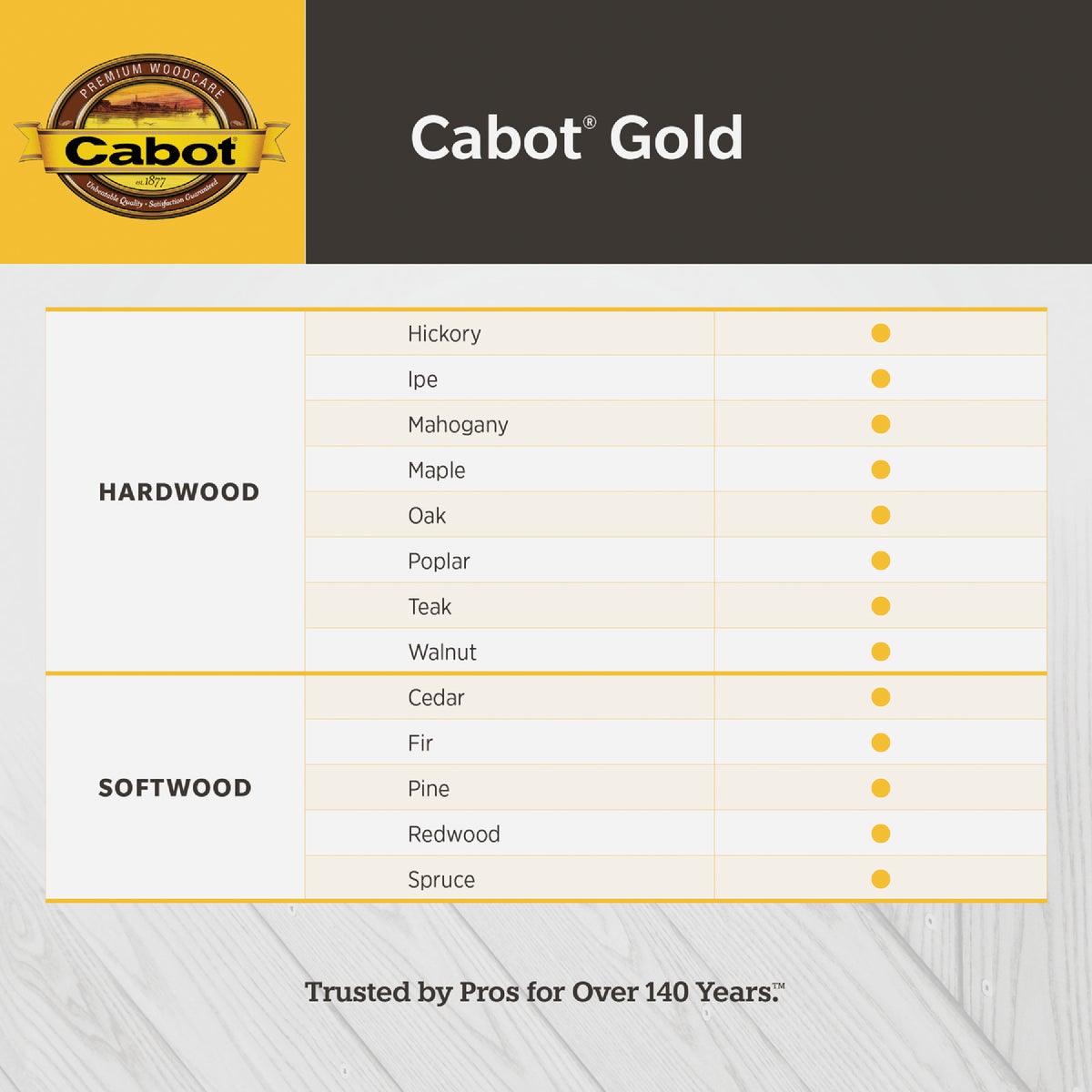 Cabot Gold Exterior Stain, 3473 Moonlit Mahogany, 1 Gal. Image 4