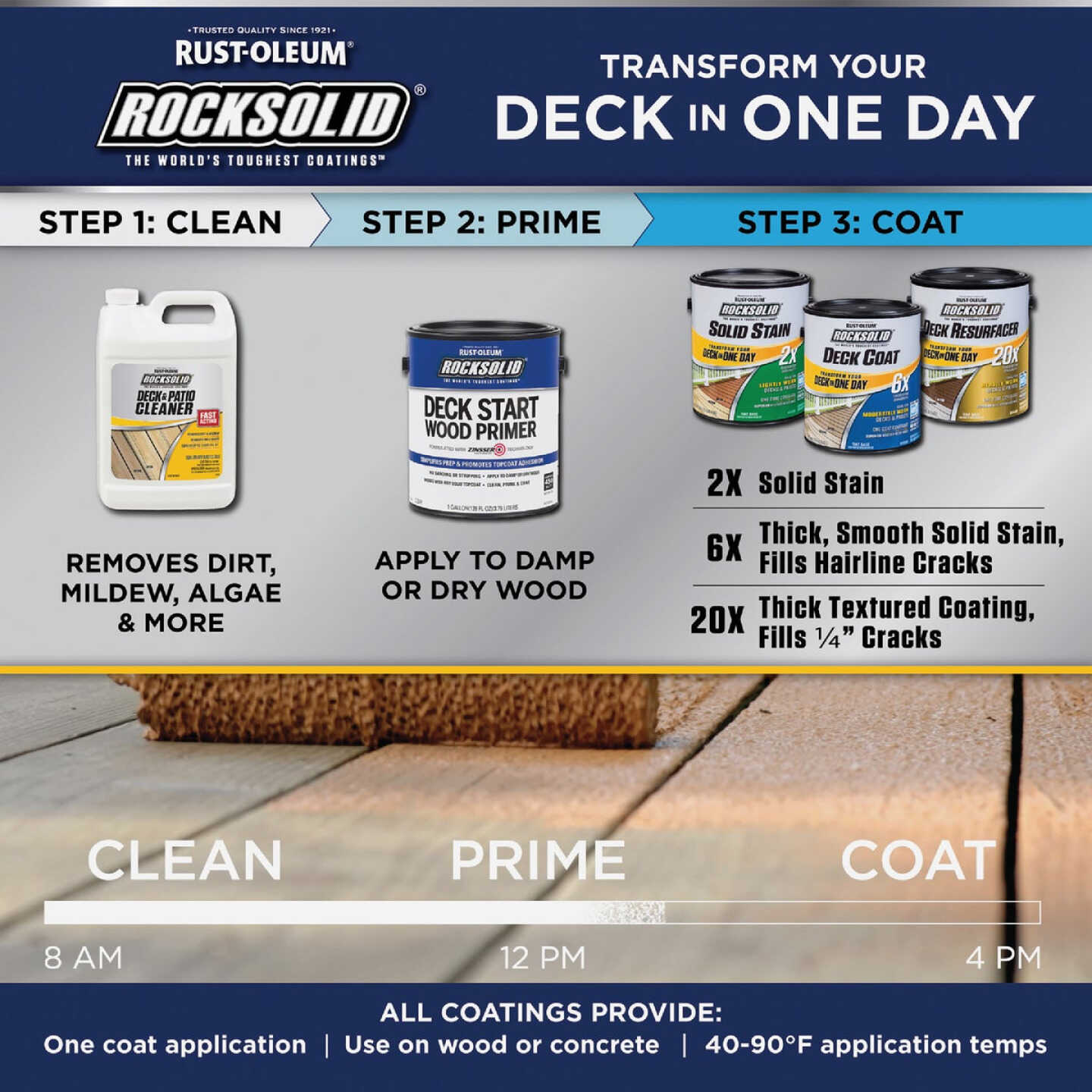 Rust-Oleum RockSolid Tint Base Solid Deck Stain, 1 Gal. Image 5