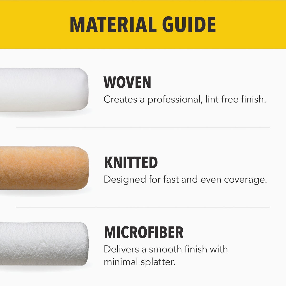 Purdy White Dove 9 In. x 3/8 In. Woven Fabric Roller Cover (4-Pack) Image 5