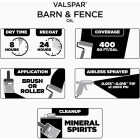 Valspar Oil Paint & Primer In One Low Sheen Barn & Fence Paint, White, 5 Gal. Image 2