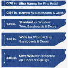 ScotchBlue 0.94 In. x 60 Yd. Original Painter's Tape (3 Roll) Image 2