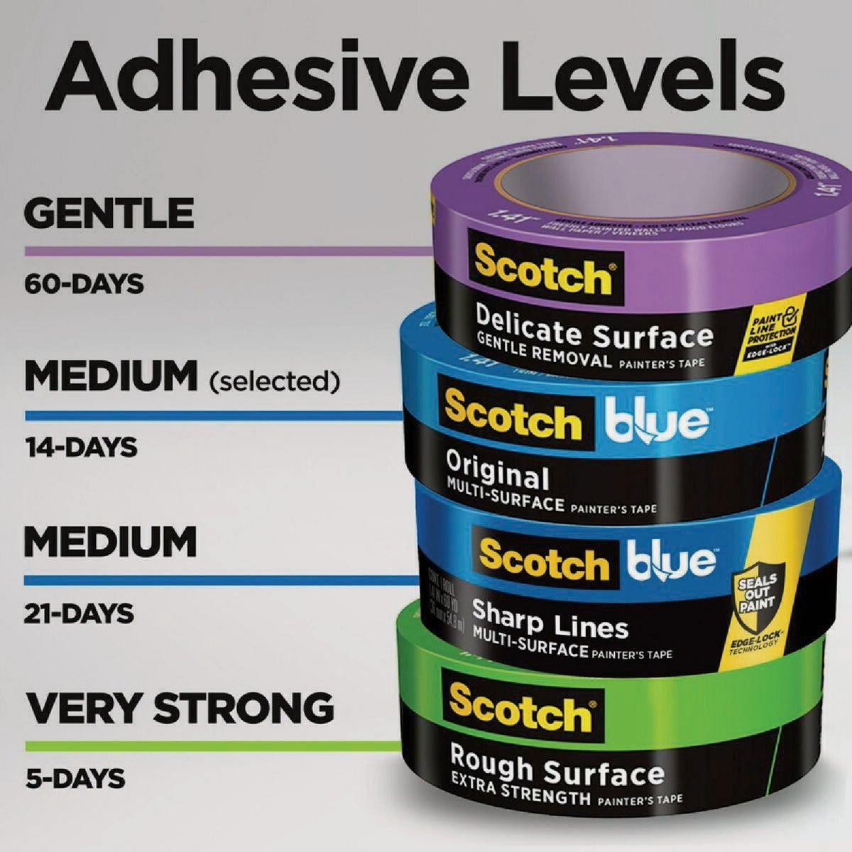 ScotchBlue 0.94 In. x 60 Yd. Original Painter's Tape (3 Roll) Image 3
