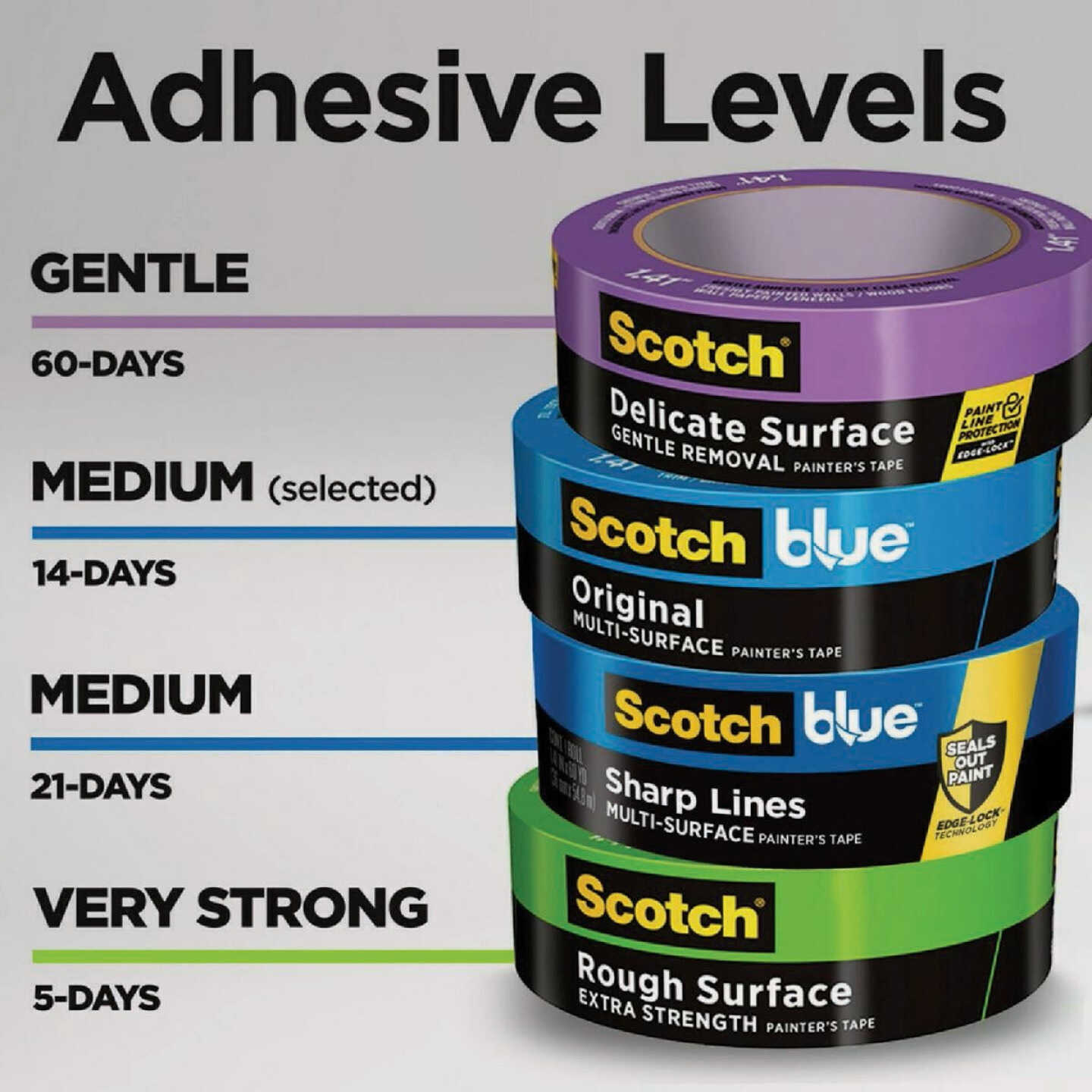ScotchBlue 0.94 In. x 60 Yd. Original Painter's Tape (3 Roll) Image 3