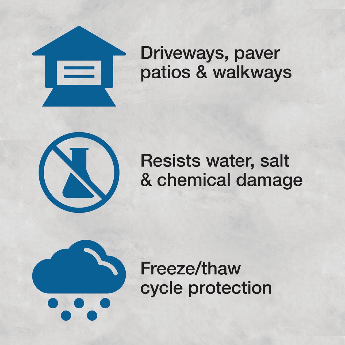 Valspar Interior and Exterior Concrete & Masonry Waterproofer, 1 Gal., Clear Image 6