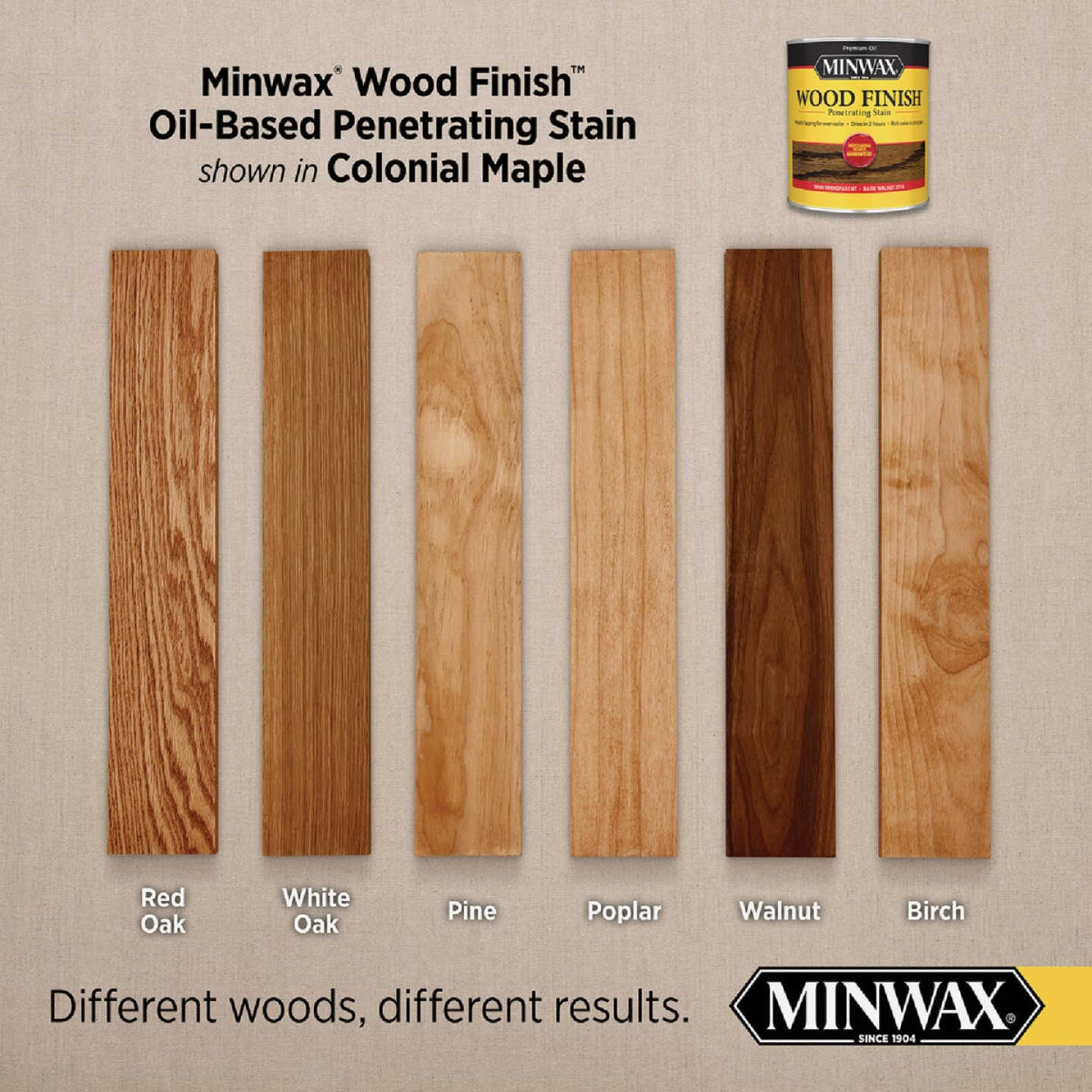 Minwax Wood Finish Penetrating Stain, Colonial Maple, 1/2 Pt. Image 2