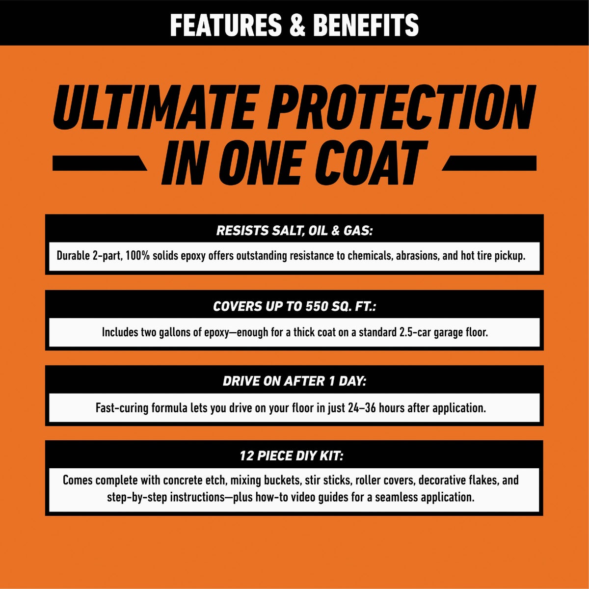 Gorilla Gray Garage Floor Epoxy Coating Kit - 2.5 Car Coverage Image 5