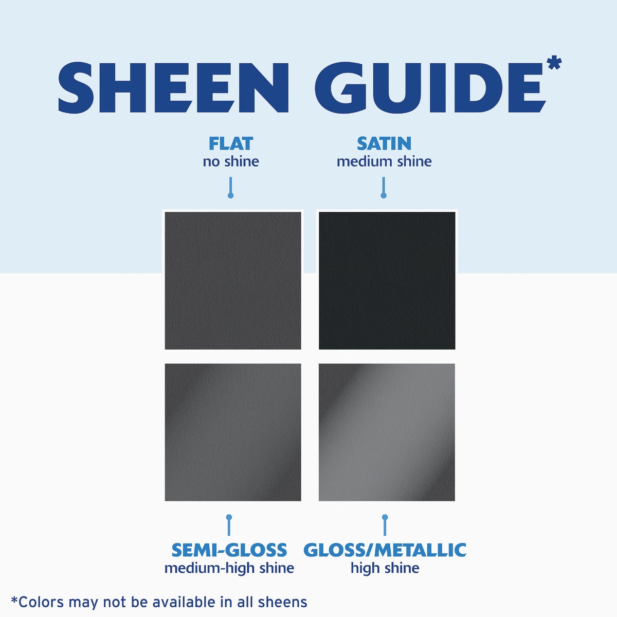 Rust-Oleum Painter's Touch Ultra Cover Flat Premium Latex Primer, White, 1/2 Pt. Image 6