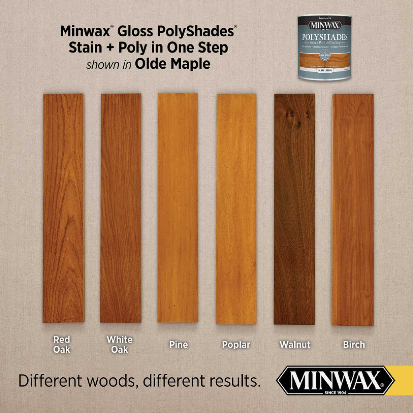 Minwax Polyshades 1 Qt. Gloss Stain & Finish Polyurethane In 1-Step, Olde Maple Image 3