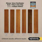 Minwax Polyshades 1 Qt. Gloss Stain & Finish Polyurethane In 1-Step, Antique Walnut Image 3