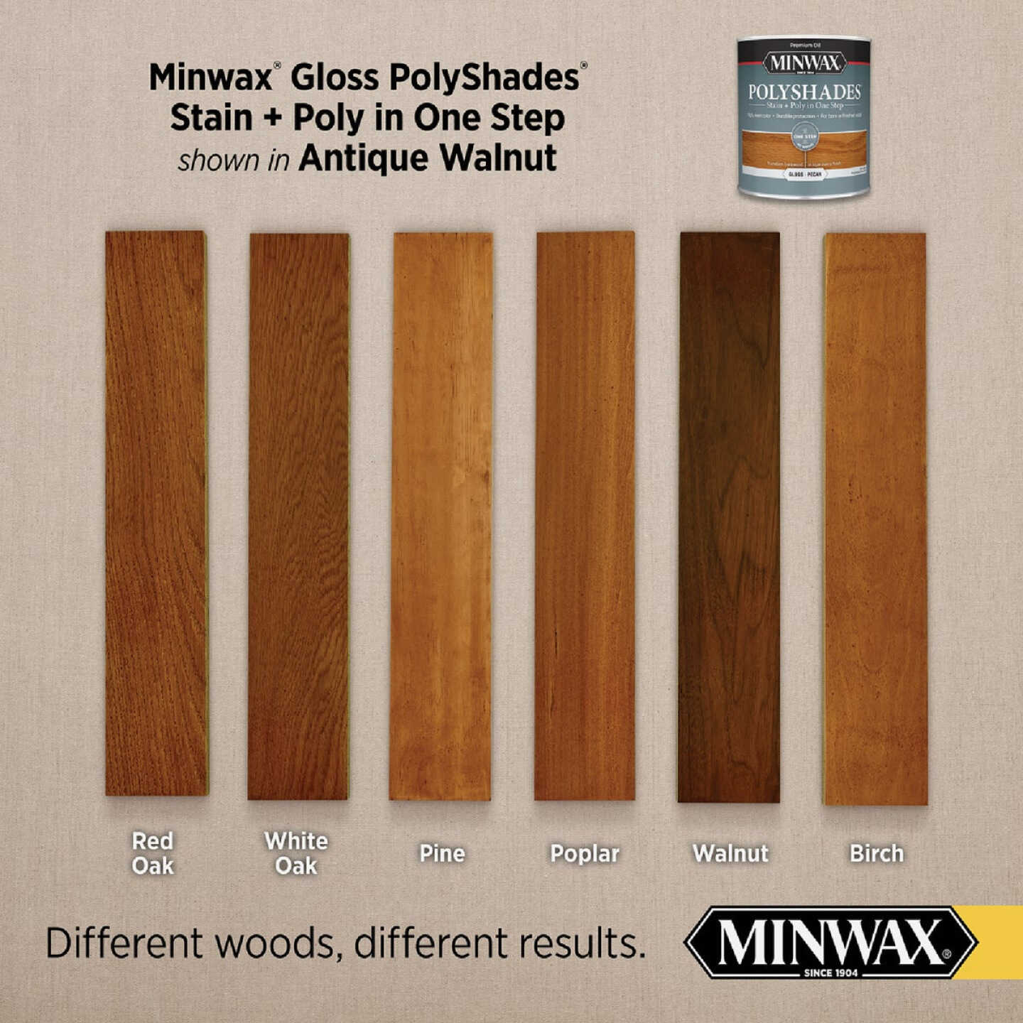 Minwax Polyshades 1 Qt. Gloss Stain & Finish Polyurethane In 1-Step, Antique Walnut Image 3