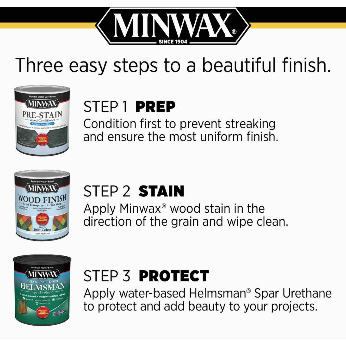 Minwax Water Based Helmsman Indoor/Outdoor Semi-Gloss Clear Spar Urethane, 1 Qt. Image 6