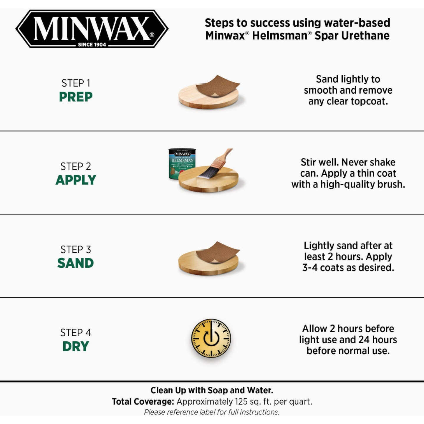 Minwax Water Based Helmsman Indoor/Outdoor Satin Clear Spar Urethane, 1 Gal. Image 3