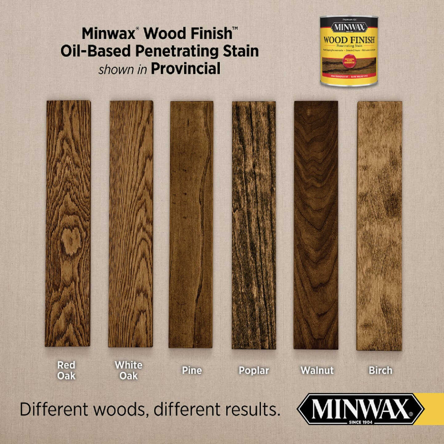 Minwax Wood Finish Penetrating Stain, Provincial, 1/2 Pt. Image 2