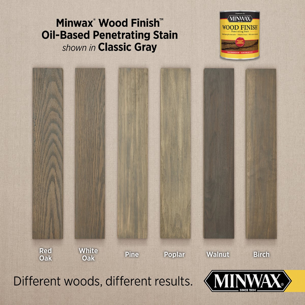 Minwax Wood Finish VOC Penetrating Stain, Classic Gray, 1 Gal. Image 2