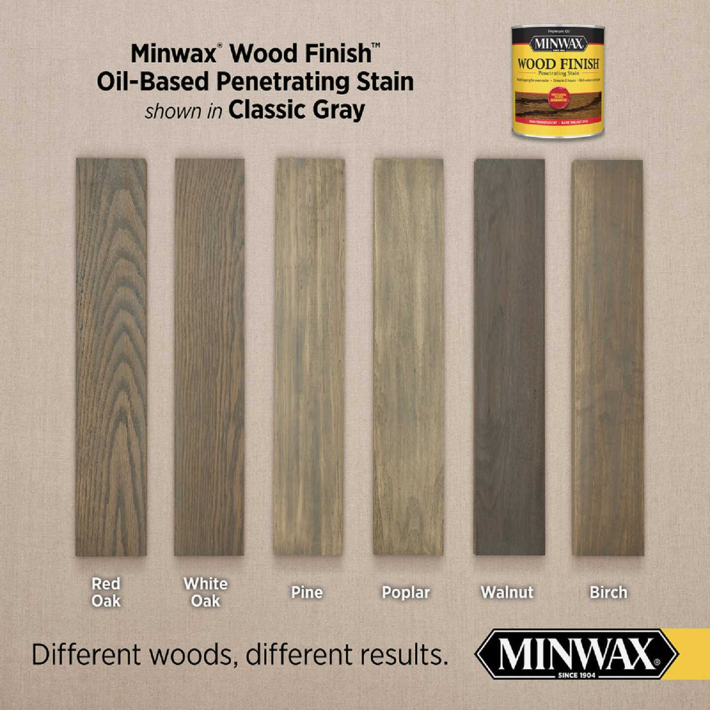 Minwax Wood Finish VOC Penetrating Stain, Classic Gray, 1 Gal. Image 2