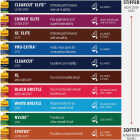 Purdy White Bristle Sprig 3 In. Flat Wall Paint Brush Image 2