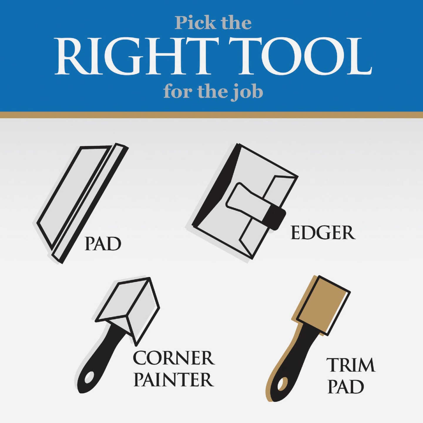 Linzer Pro Edge 1 In. Trim Edger Image 3