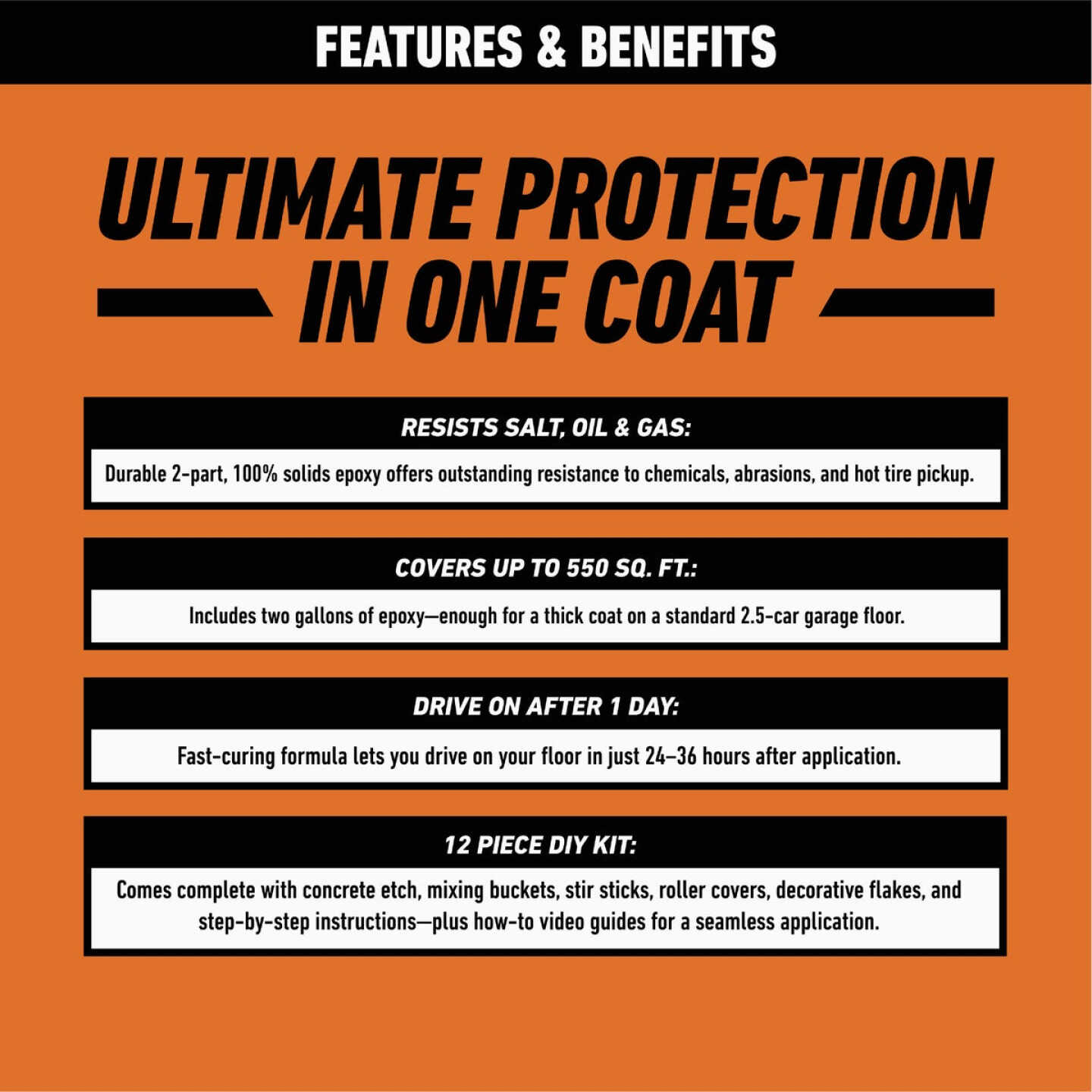 Gorilla Gray Garage Floor Epoxy Coating Kit - 1 Car Coverage Image 5