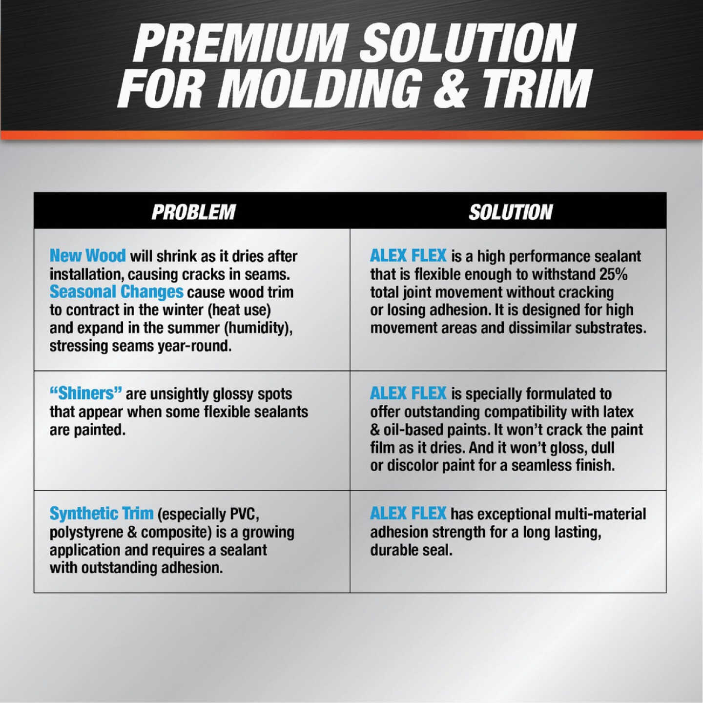 Dap Alex Flex 10.1 Oz. Premium Molding & Trim Acrylic Latex Siliconized Sealant, Antique White Image 5