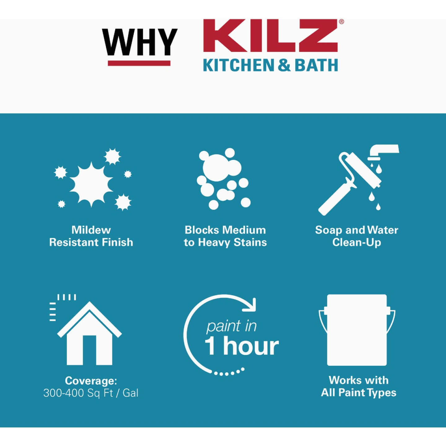 KILZ Kitchen & Bath Mildew-Resistant Water-Based Interior Primer, 1 Qt. Image 6