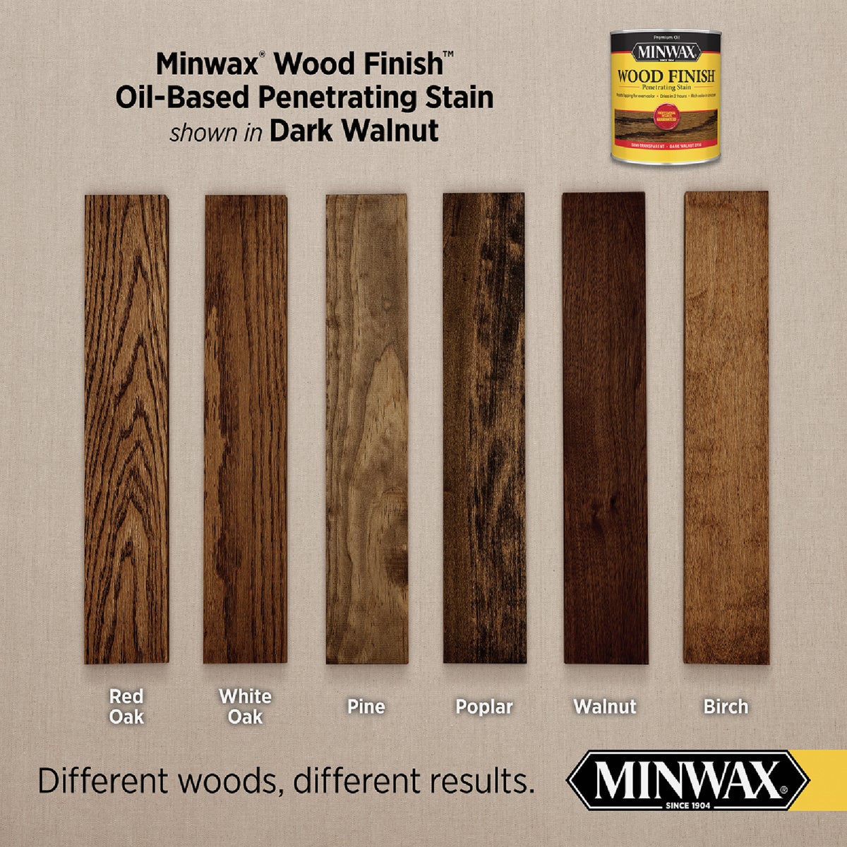 Minwax Wood Finish Penetrating Stain, Dark Walnut, 1/2 Pt. Image 2