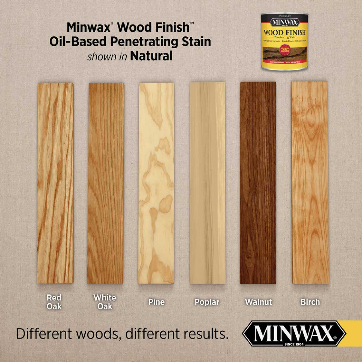 Minwax Wood Finish VOC Penetrating Stain, Natural, 1 Gal. Image 2