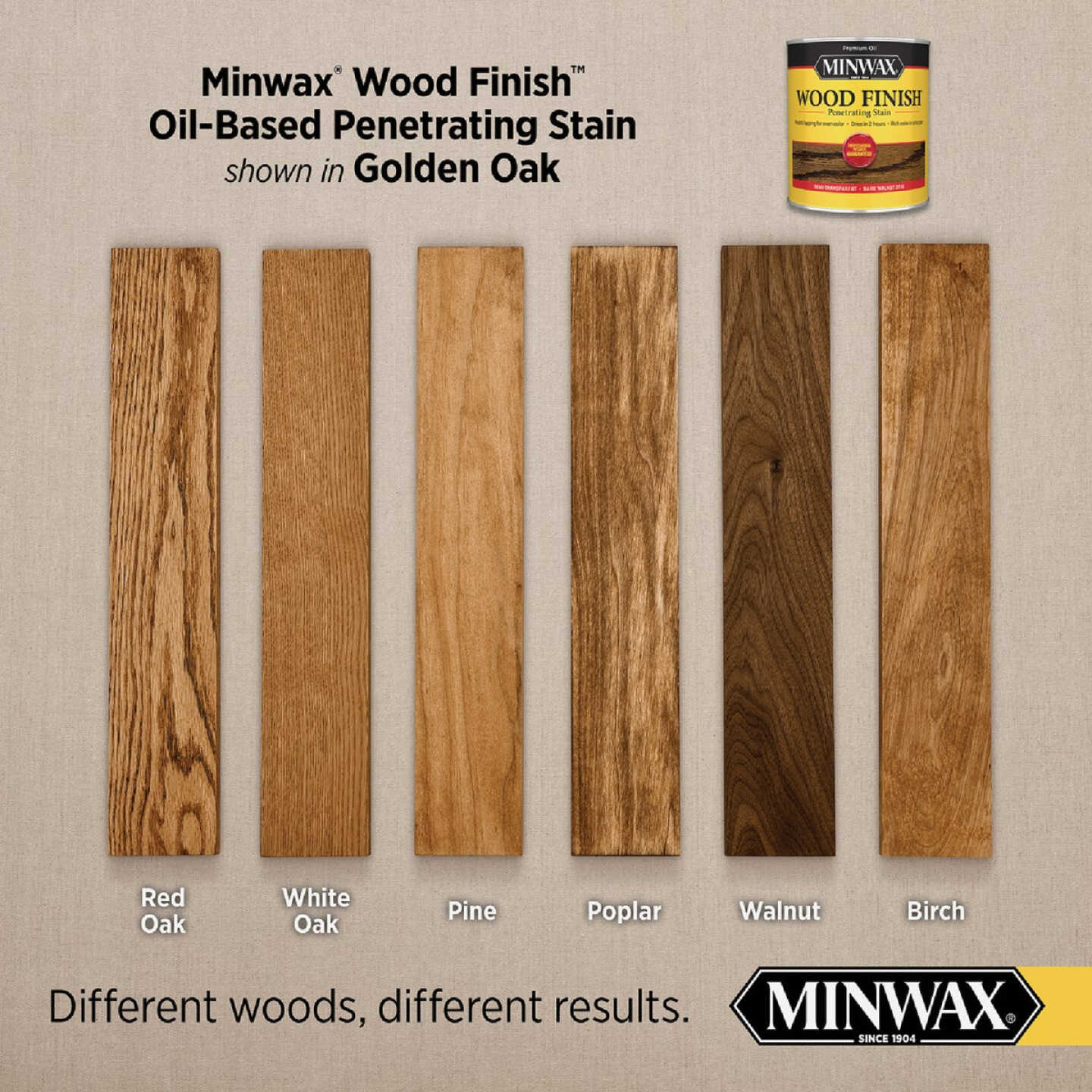 Minwax Wood Finish VOC Penetrating Stain, Golden Oak, 1 Gal. Image 2