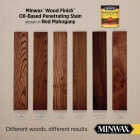 Minwax Wood Finish VOC Penetrating Stain, Red Mahogany, 1 Gal. Image 2