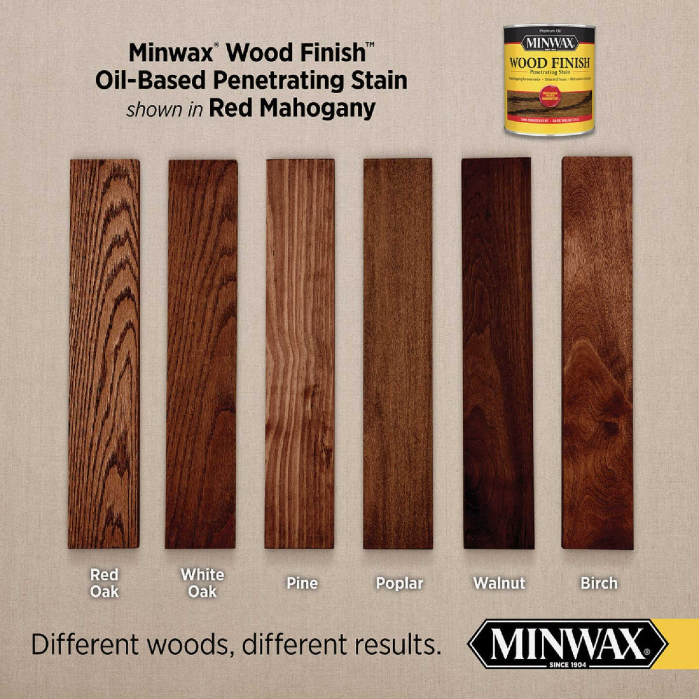 Minwax Wood Finish VOC Penetrating Stain, Red Mahogany, 1 Gal. Image 2