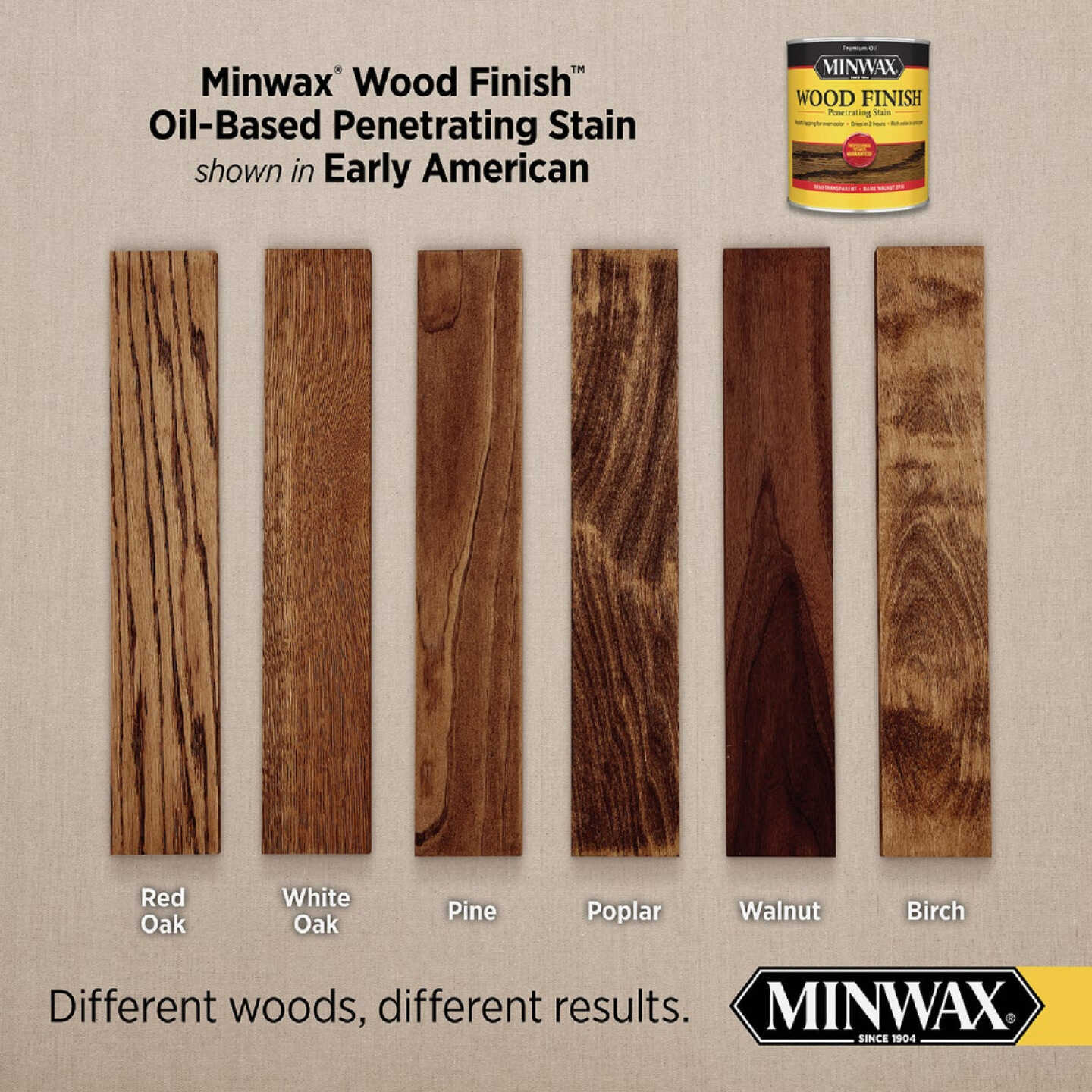 Minwax Wood Finish VOC Penetrating Stain, Early American, 1 Gal. Image 2