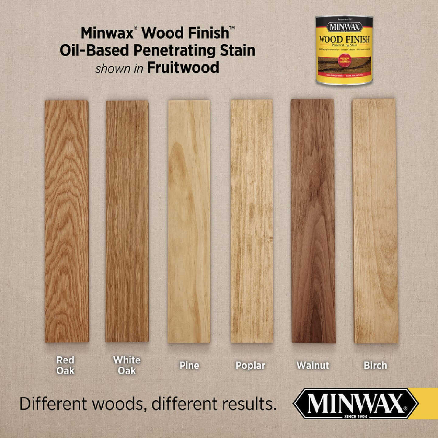 Minwax Wood Finish VOC Penetrating Stain, Fruitwood, 1 Gal. Image 2