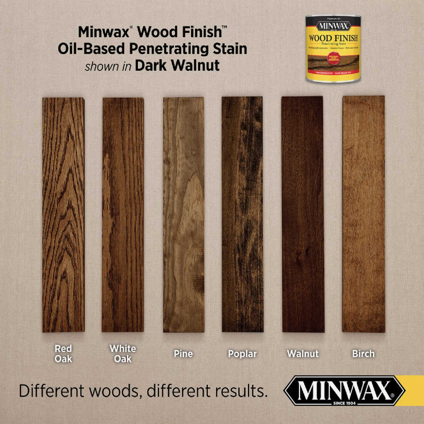 Minwax Wood Finish VOC Penetrating Stain, Dark Walnut, 1 Gal. Image 2