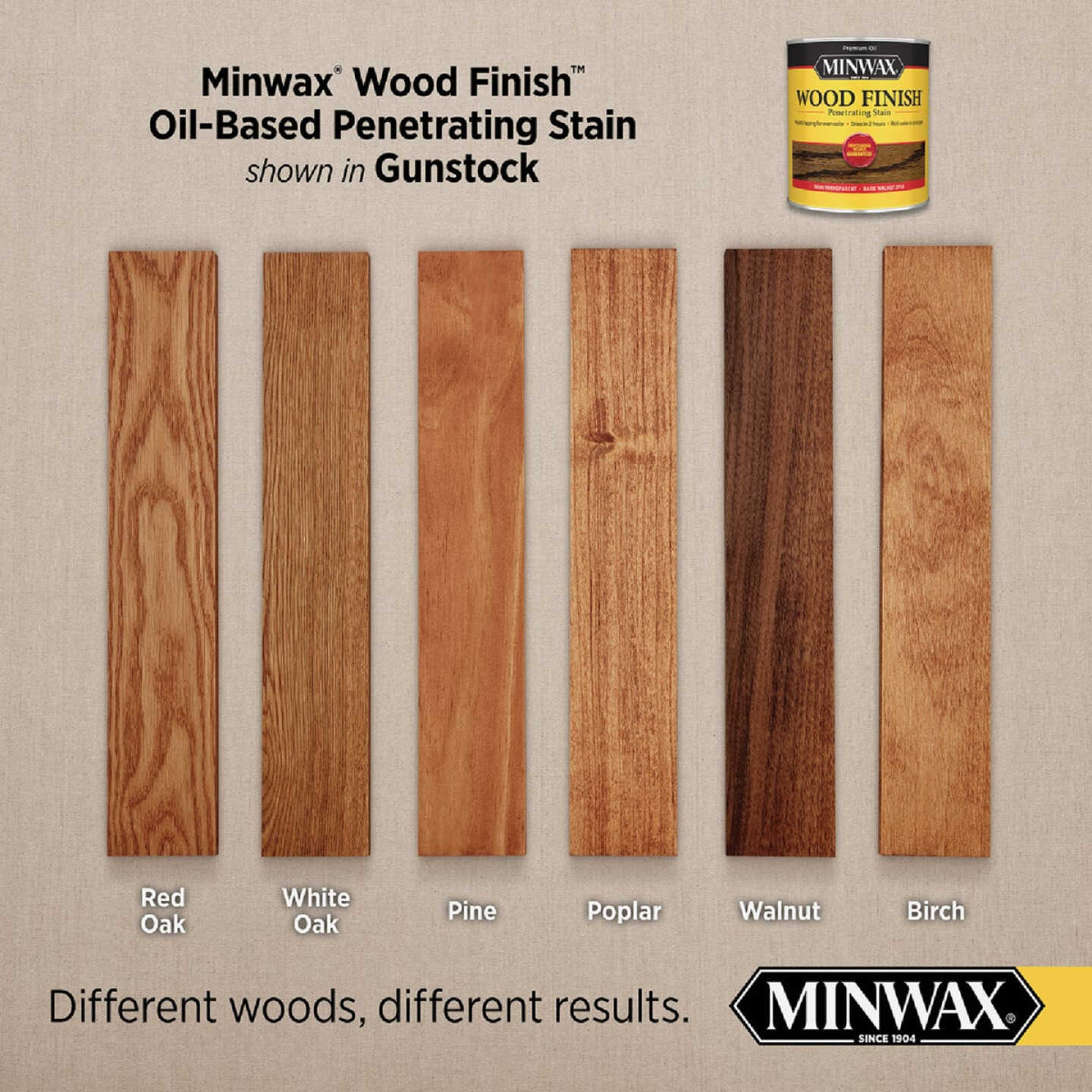 Minwax Wood Finish VOC Penetrating Stain, Gunstock, 1 Gal. Image 2