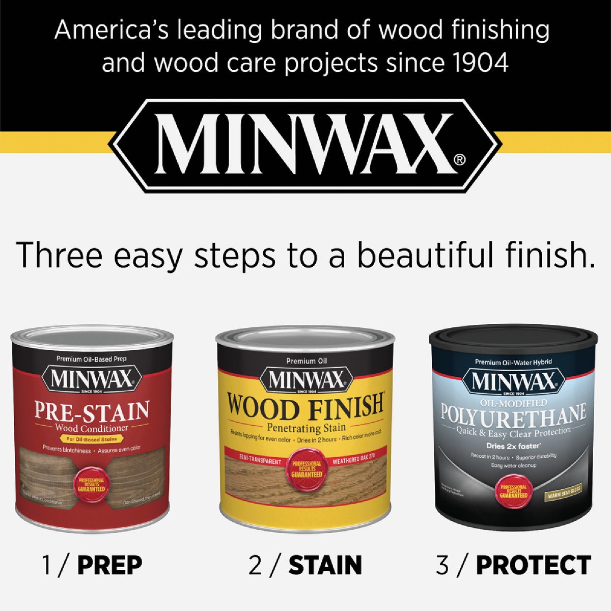 Minwax Wood Finish Penetrating Stain, Gunstock, 1/2 Pt. Image 6