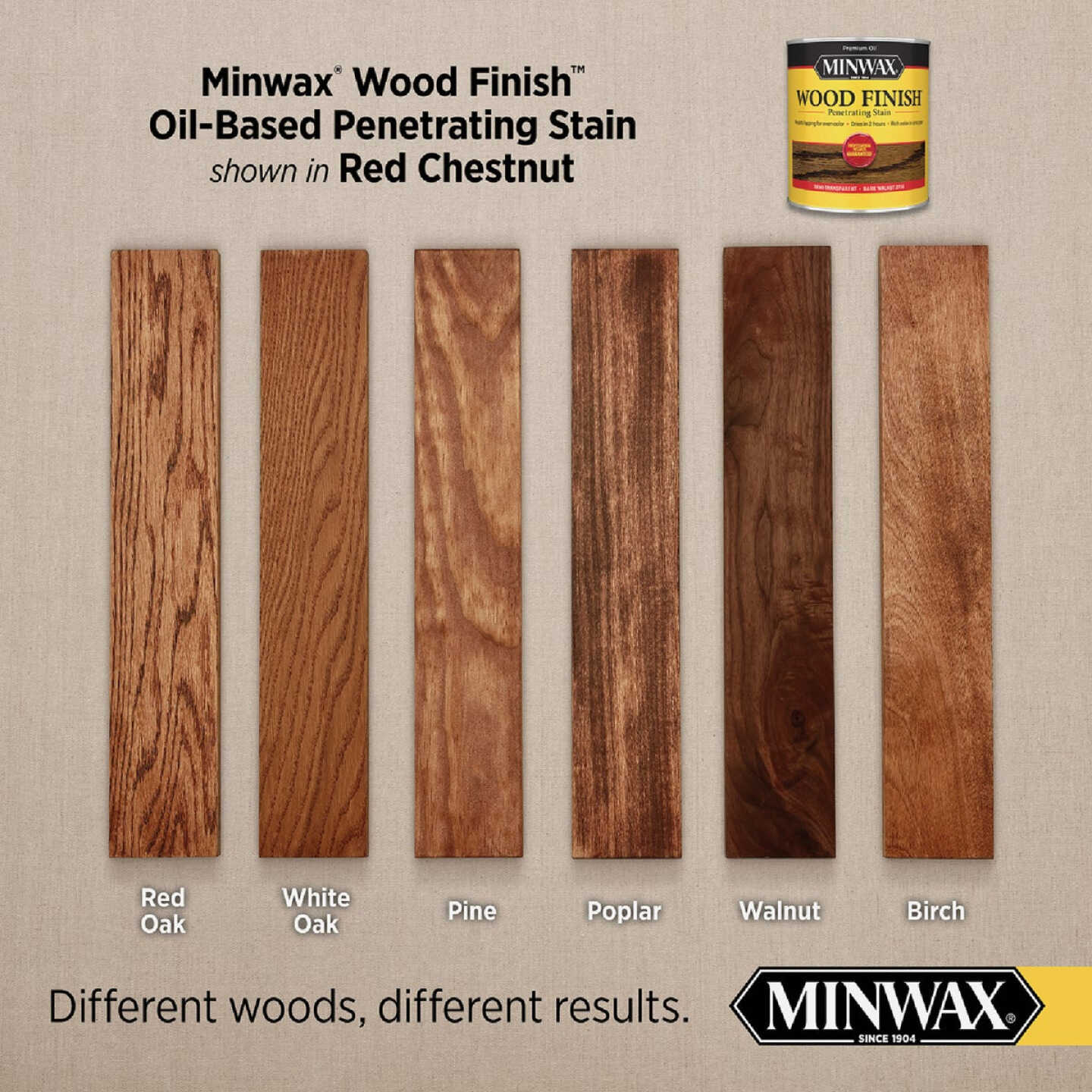 Minwax Wood Finish Penetrating Stain, Red Chestnut, 1/2 Pt. Image 2