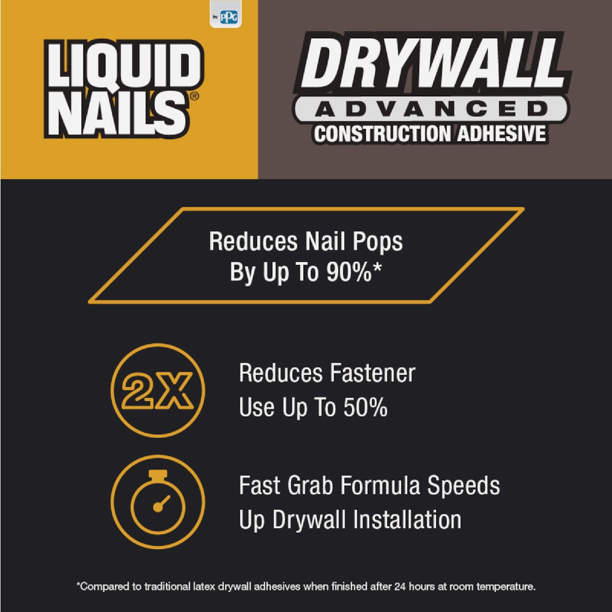 Liquid Nails Drywall Advanced 28 Oz. Low VOC Drywall & Panel Adhesive Image 5