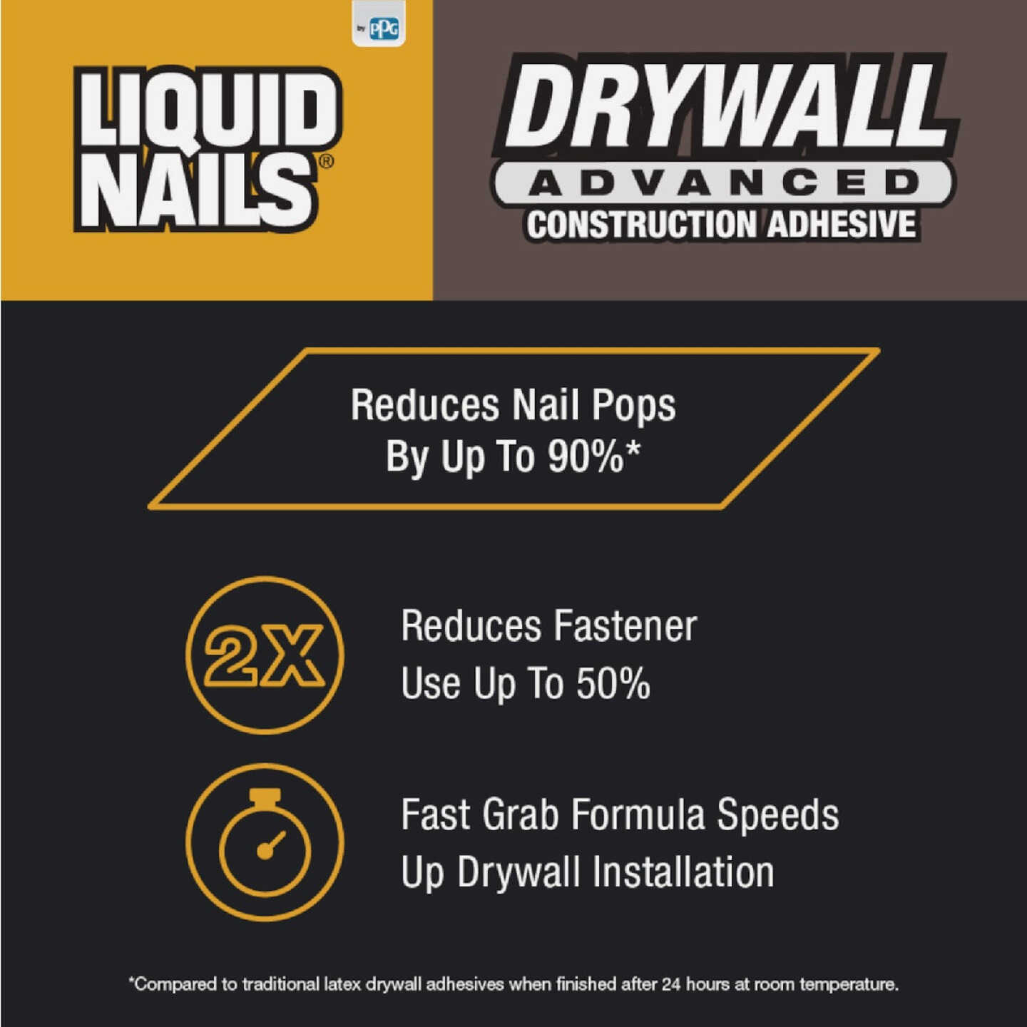 Liquid Nails Drywall Advanced 28 Oz. Low VOC Drywall & Panel Adhesive Image 5