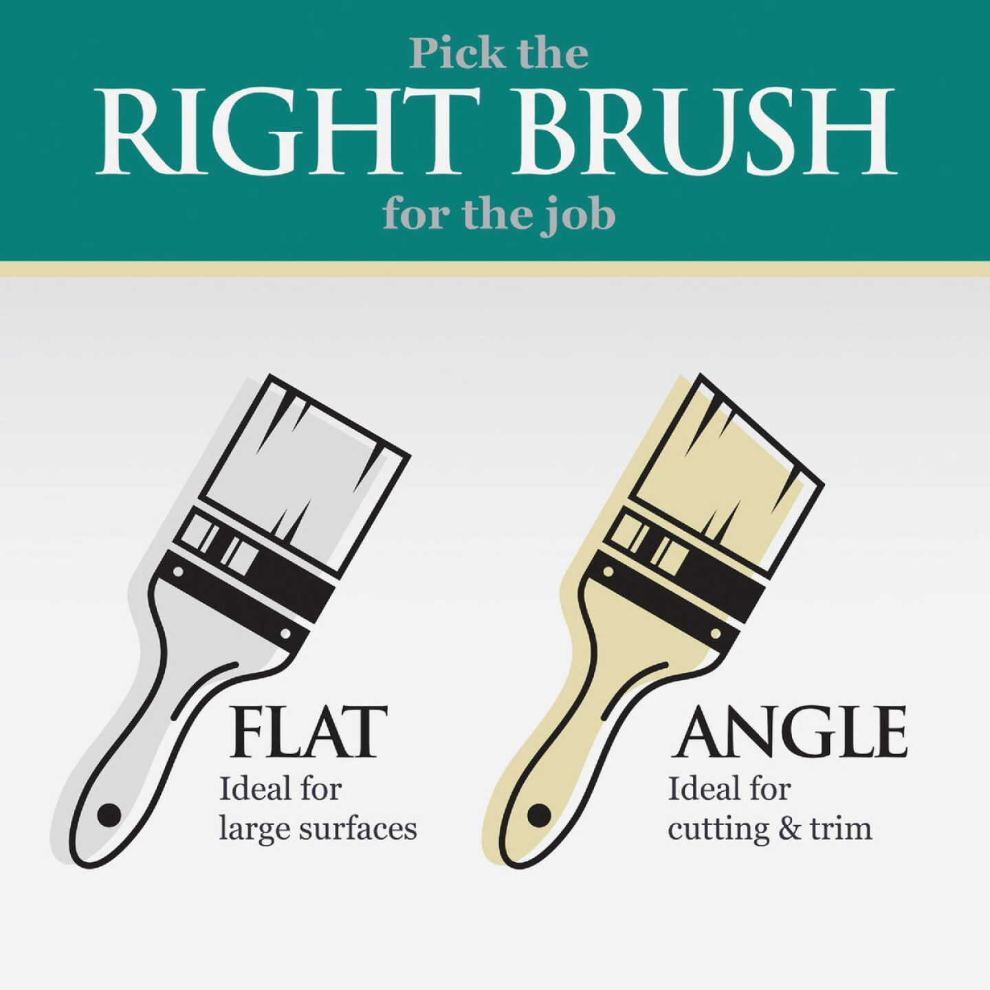 Best Look Premium 2.5 In. Angle Nylyn Paint Brush Image 2